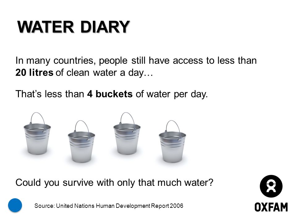 WATER FOR LIFE WATER FOR LIFE Learn more about the importance of water  across the world. - ppt download