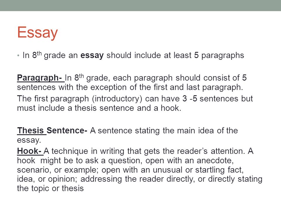 what to include in an introduction paragraph