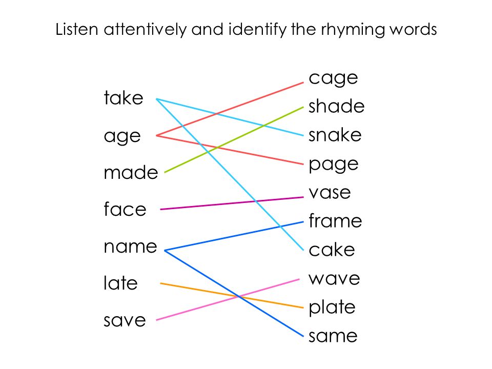 Предложения с listen. Rhyming Words. Rhyming Words Worksheets. Rhyme. Rhymes Worksheets for Kids.