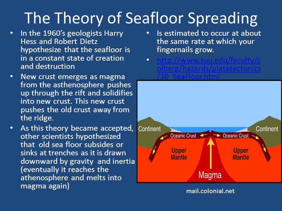 Earth Structure Marine Science Unit 3 iceagenow.com. - ppt download