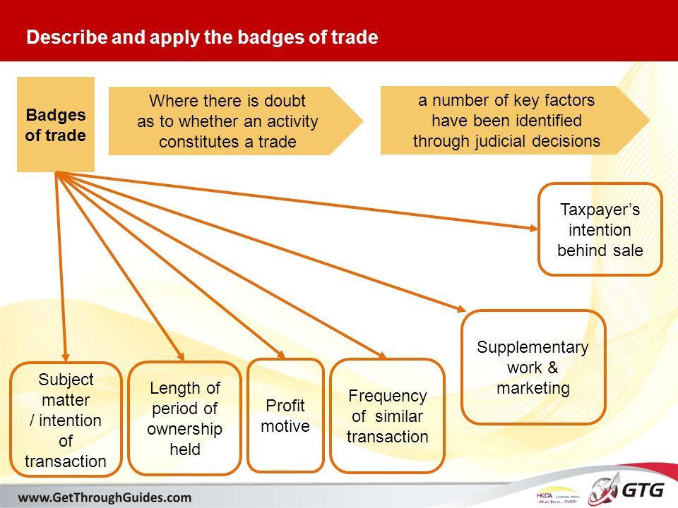 badges of trade