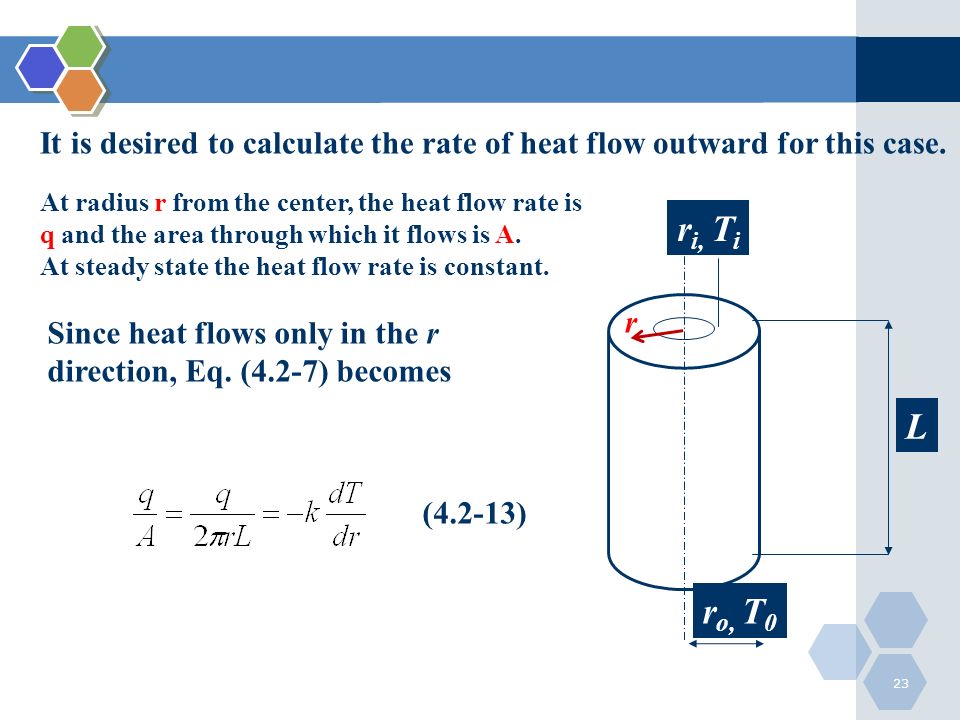 It is desired to calculate the rate of heat flow outward for this case.