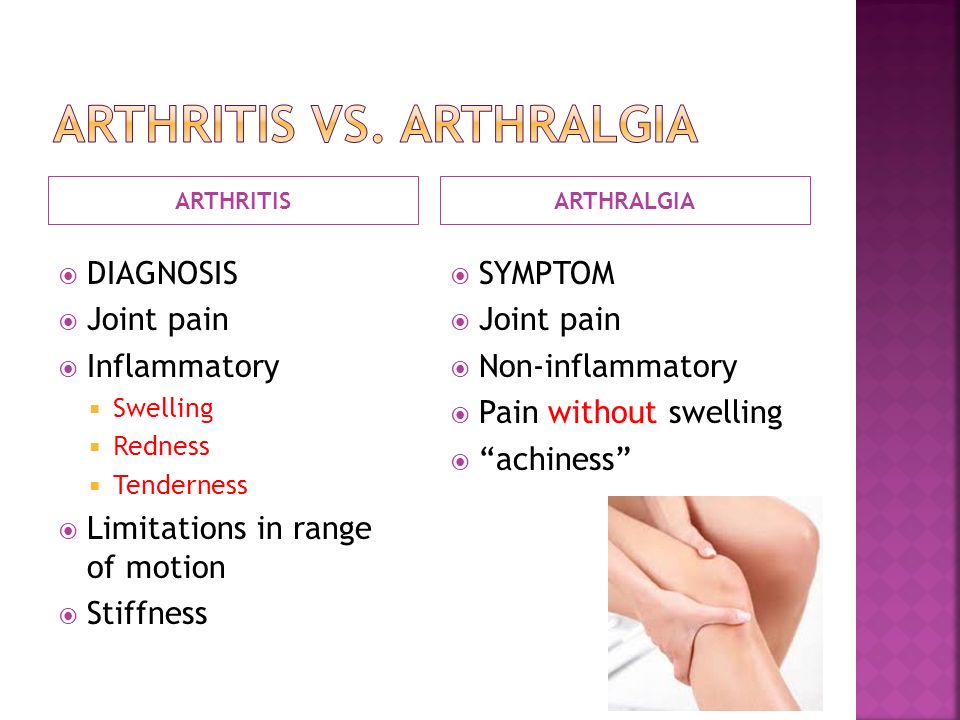 arthralgia and arthritis)