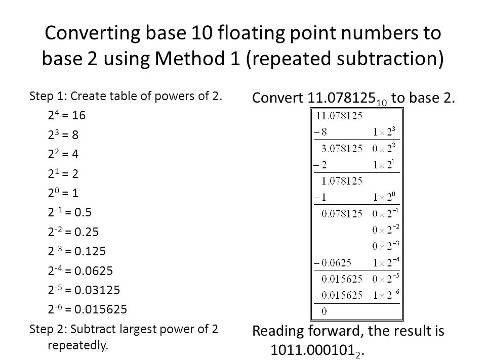 Binary Numbers Primary Memory Memory Where Programs And Data