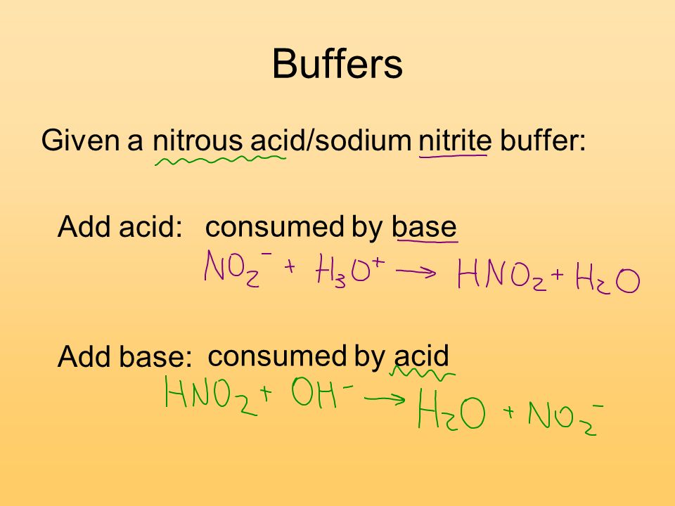 Buffers Resist Change In Ph When H Or Oh Added Two Most Common Types Weak Acid And Its Conjugate Base Salt Ex Hf Naf Weak Base And Its Conjugate Ppt Download