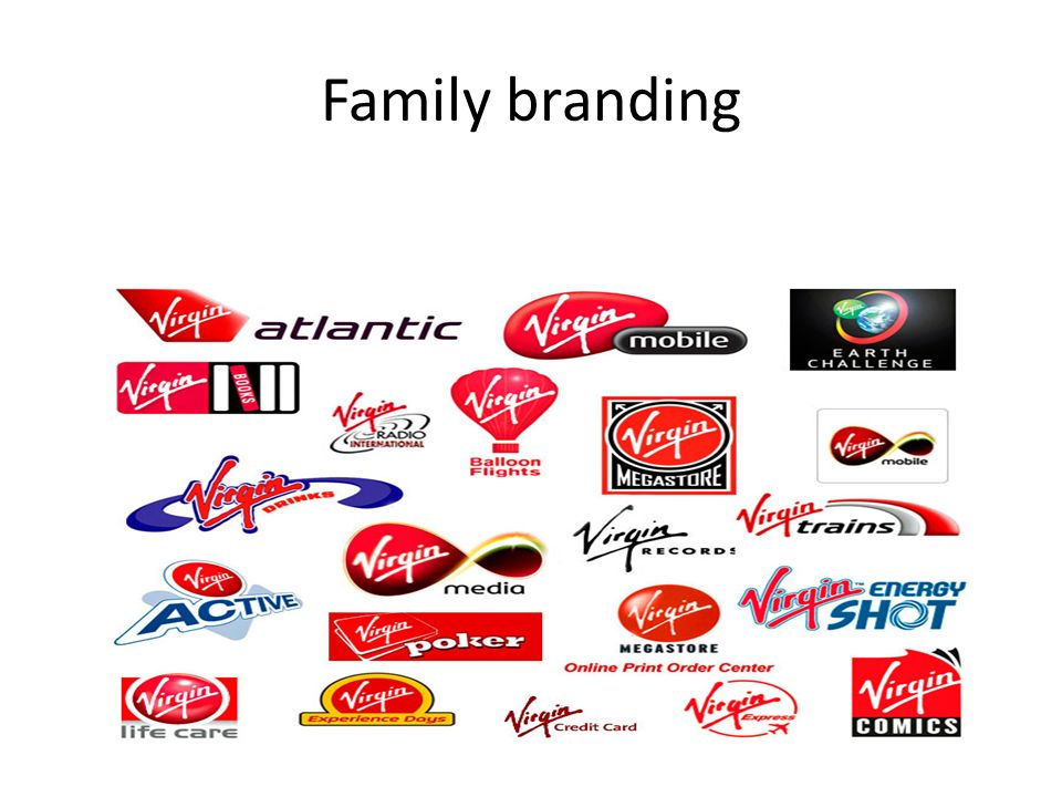 Branding Branding is a marketing practice of creating and
