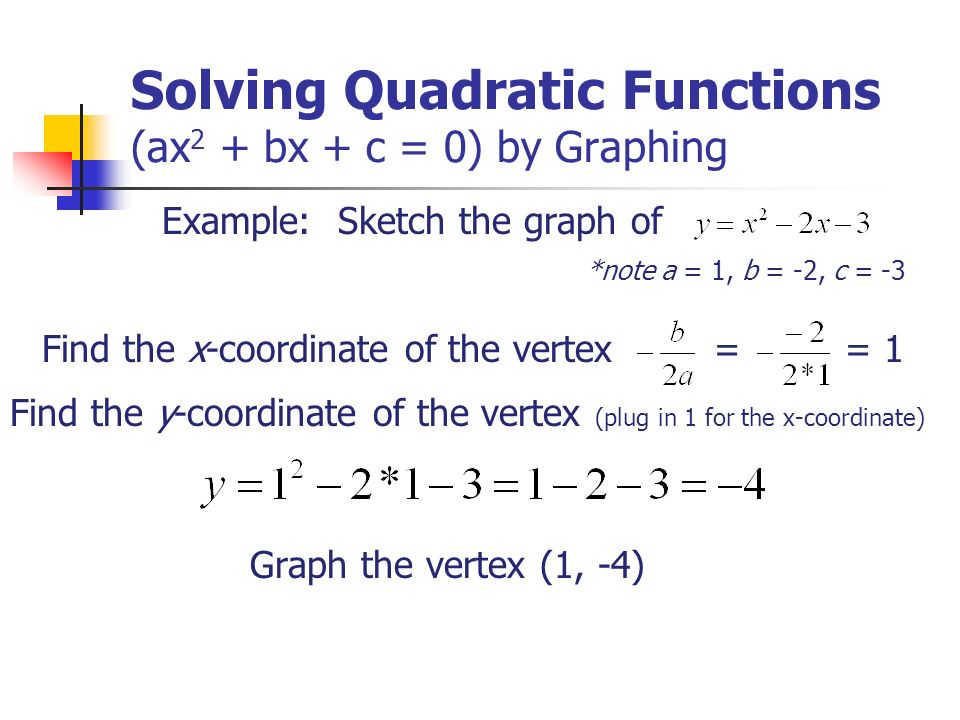 10 2 Graphing Quadratic Functions Quadratic Functions Y Ax 2 Bx C When A Is Positive When A Is Negative When C Is Positive When C Is Negative Ppt Download