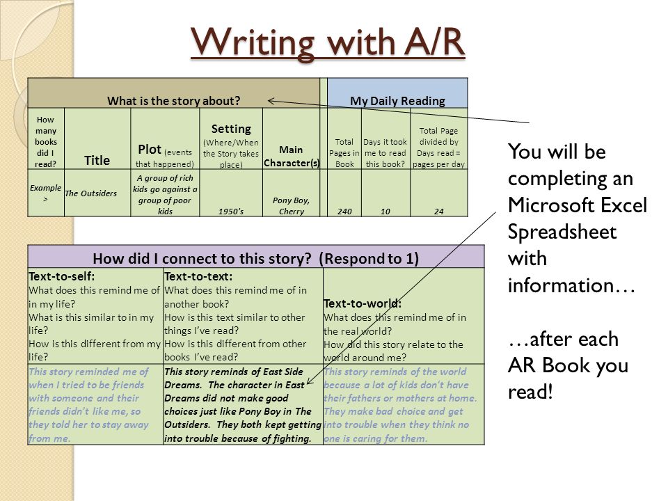 Accelerated Reading A R Electronic Reading Journal
