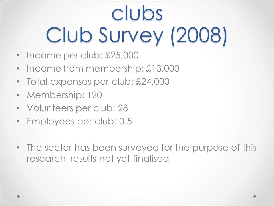 Outdoor recreation clubs Club Survey (2008) Income per club: £25,000 Income from membership: £13,000 Total expenses per club: £24,000 Membership: 120 Volunteers per club: 28 Employees per club: 0.5 The sector has been surveyed for the purpose of this research, results not yet finalised