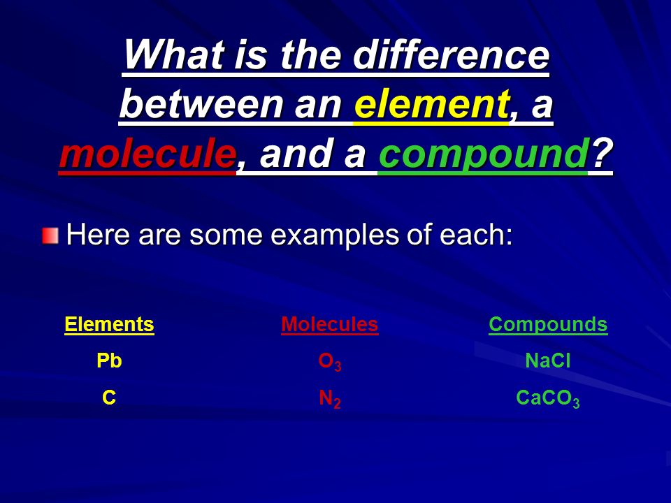 What is the difference between an element, a molecule, and a compound.