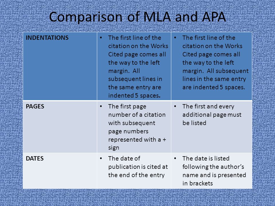 difference between mla and chicago bibliography