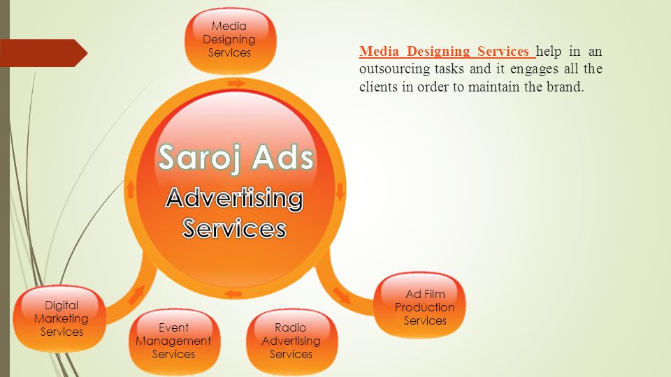 Media Designing Services help in an outsourcing tasks and it engages all the clients in order to maintain the brand.