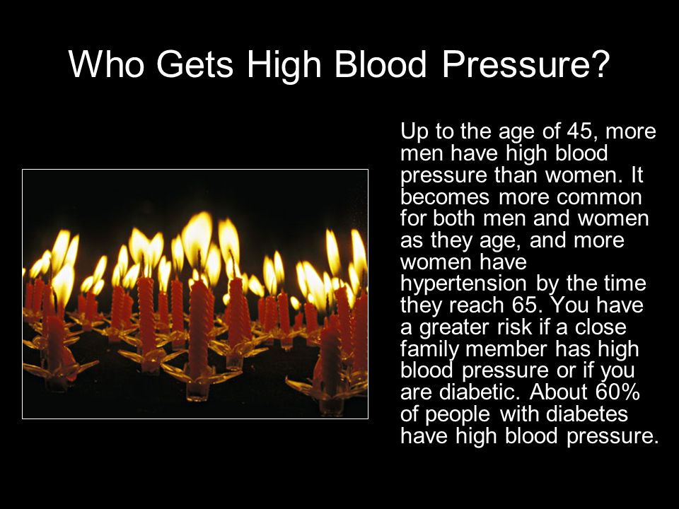Who Gets High Blood Pressure. Up to the age of 45, more men have high blood pressure than women.