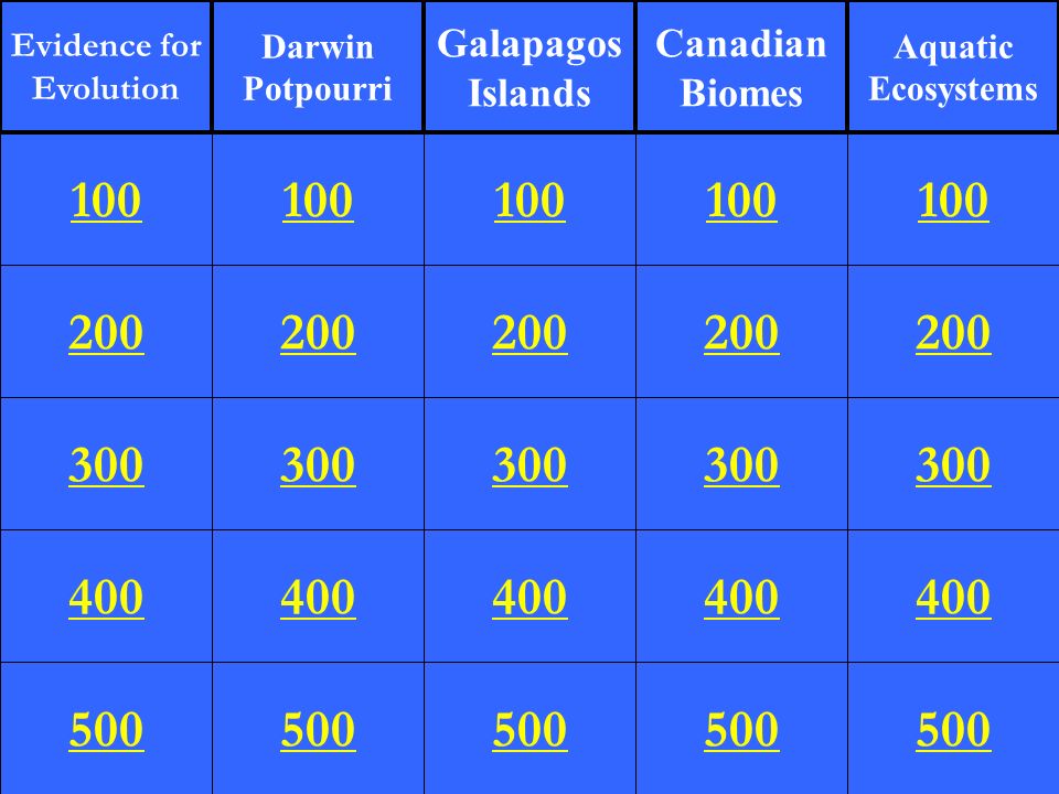 Evidence for Evolution Darwin Potpourri Galapagos Islands. - ppt download