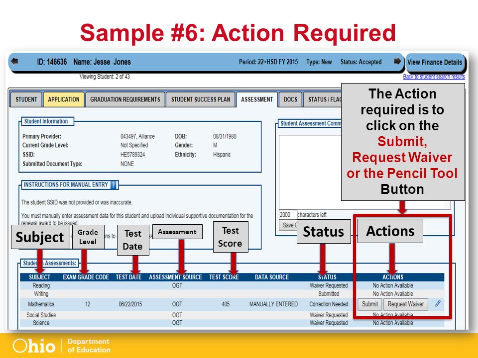 Sample #6: Action Required Actions Status Test Score Assessment Test Date Subject Grade Level The Action required is to click on the Submit, Request Waiver or the Pencil Tool Button