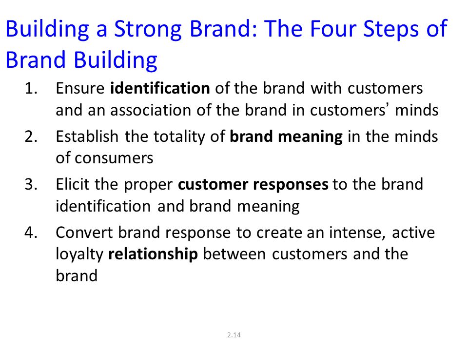 2.14 Building a Strong Brand: The Four Steps of Brand Building 1.Ensure identification of the brand with customers and an association of the brand in customers’ minds 2.Establish the totality of brand meaning in the minds of consumers 3.Elicit the proper customer responses to the brand identification and brand meaning 4.Convert brand response to create an intense, active loyalty relationship between customers and the brand