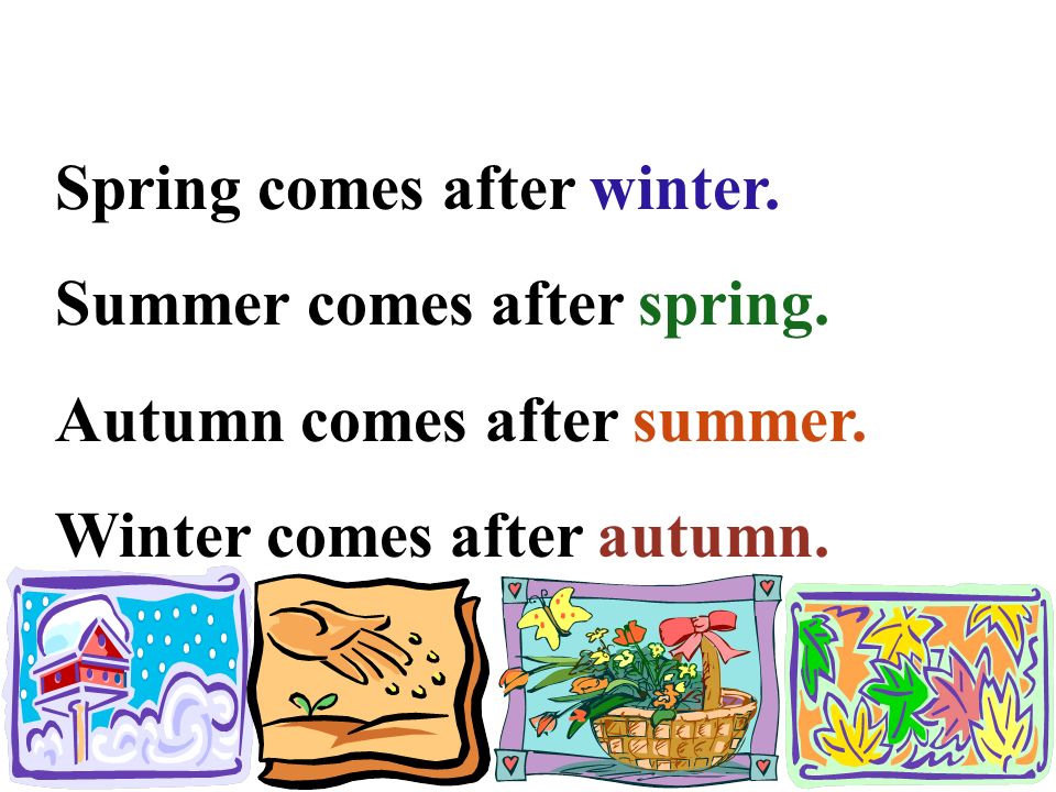 Spring comes перевод. Времена года на английском. Seasons презентация. Spring is coming разработка урока. Spring comes.