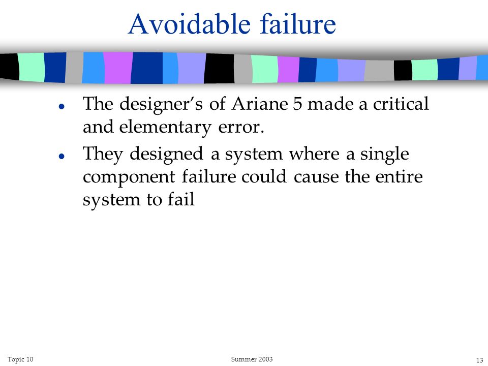 Topic 10Summer Ariane 5 Some slides based on talk from Sommerville. -  ppt download