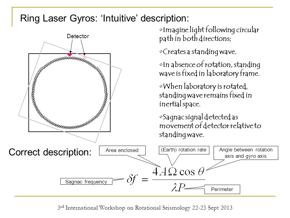 3 rd International Workshop on Rotational Seismology Sept 2013 Ring Laser Gyros: ‘Intuitive’ description: Imagine light following circular path in both directions; Creates a standing wave.