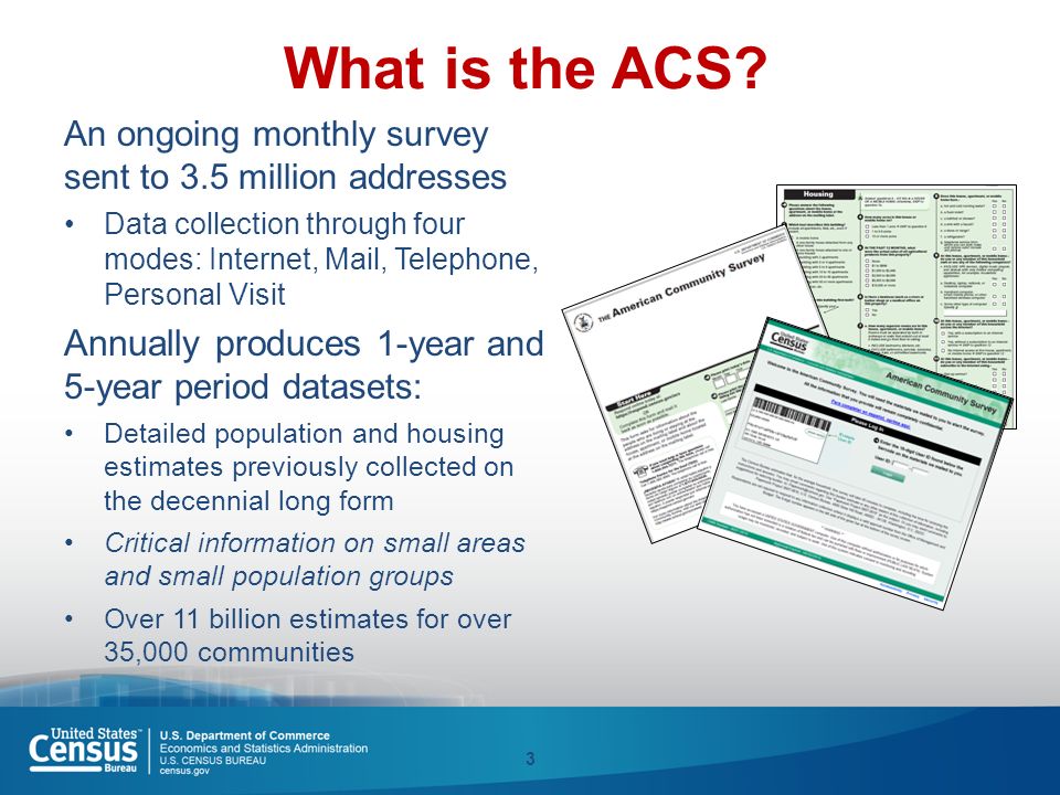 American Community Survey (ACS) Overview & Access Eric Coyle Data  Dissemination Specialist U.S. Census Bureau ppt download
