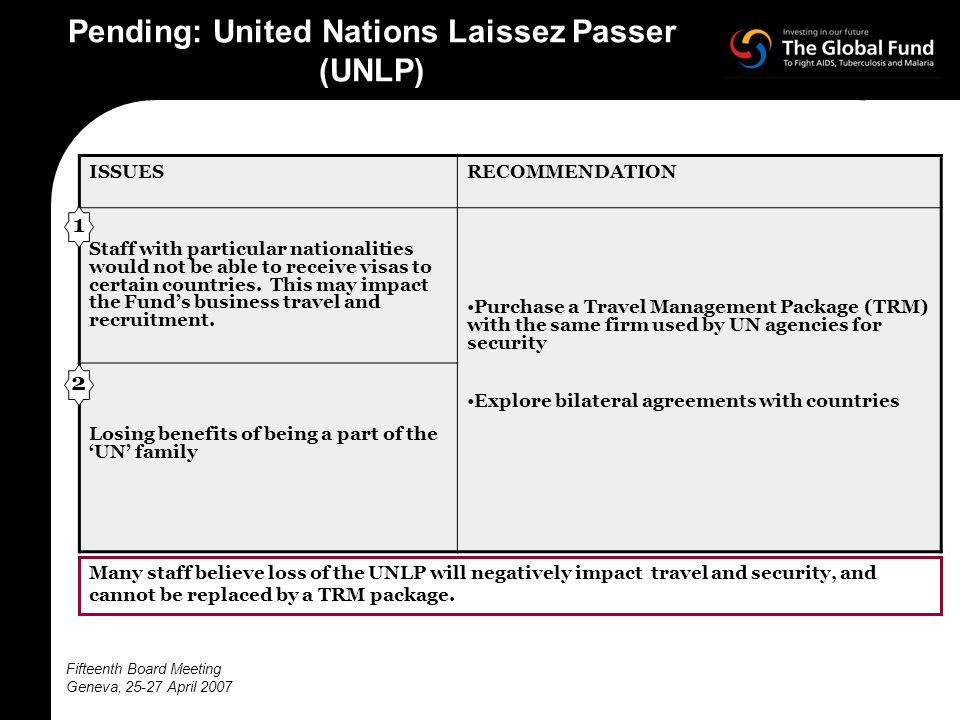 Fifteenth Board Meeting Geneva, April 2007 Pending: United Nations Laissez Passer (UNLP) ISSUESRECOMMENDATION Staff with particular nationalities would not be able to receive visas to certain countries.