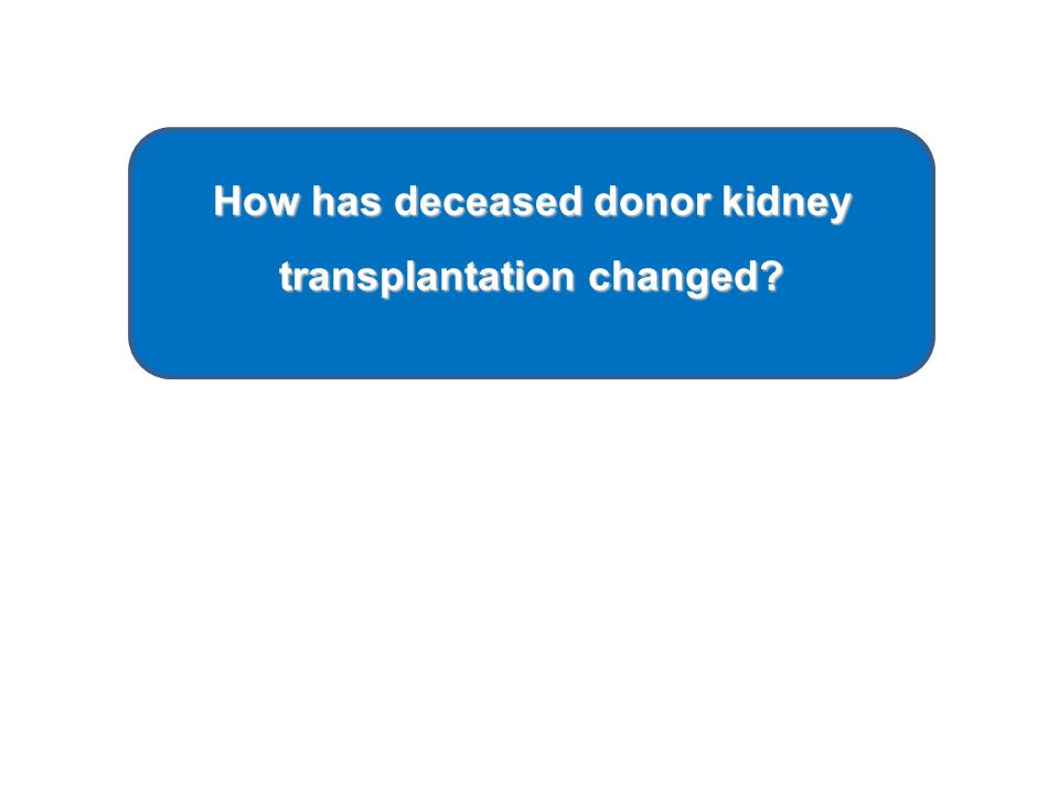 How has deceased donor kidney transplantation changed