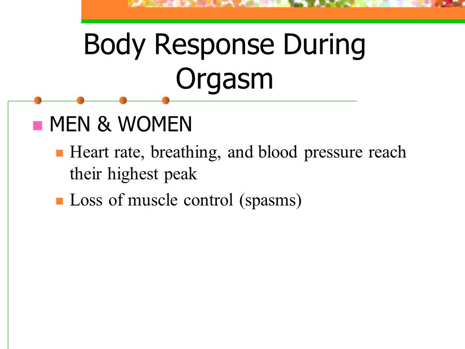 Hope, you Orgasm heart rate were visited The Orgasm heart rate