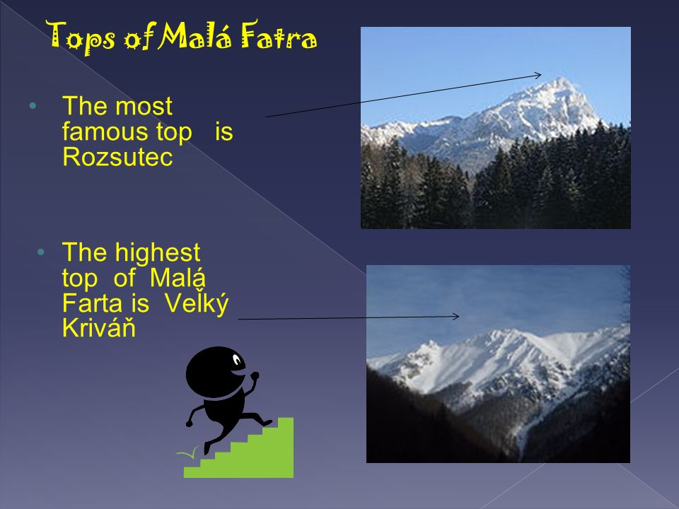 Tops of Malá Fatra The most famous top is Rozsutec The highest top of Malá Farta is Veľký Kriváň