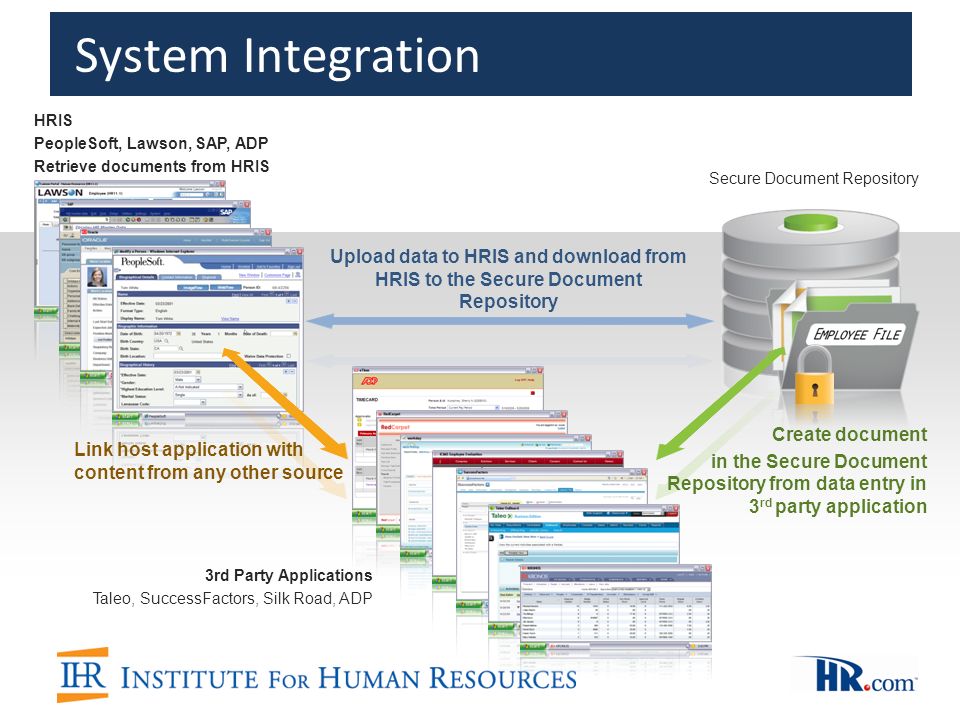 14 system integration hris peoplesoft lawson