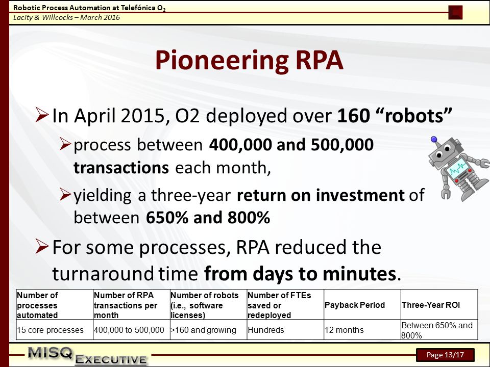 Robotic Process Automation at Telefónica O 2 Lacity & Willcocks – March 2016 Page 13/17 Pioneering RPA  In April 2015, O2 deployed over 160 robots  process between 400,000 and 500,000 transactions each month,  yielding a three-year return on investment of between 650% and 800%  For some processes, RPA reduced the turnaround time from days to minutes.
