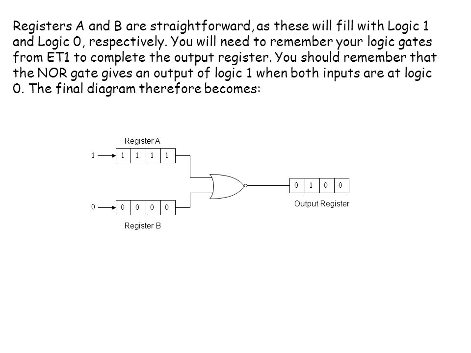 Registers A and B are straightforward, as these will fill with Logic 1 and Logic 0, respectively.