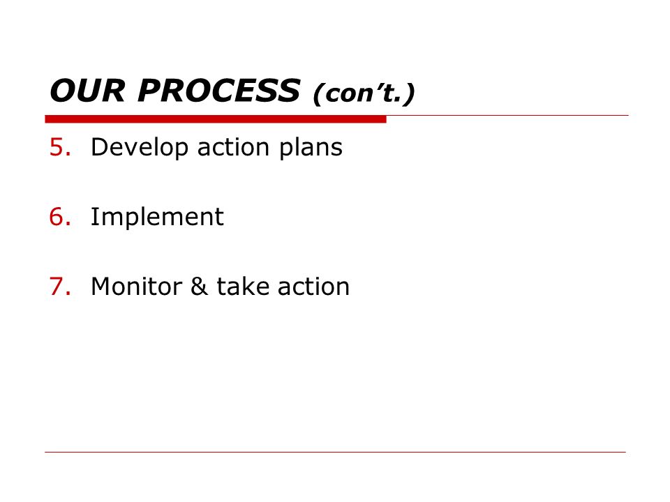 OUR PROCESS (con’t.) 5.Develop action plans 6.Implement 7.Monitor & take action