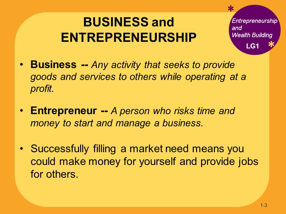 Difference between business and entrepreneurship