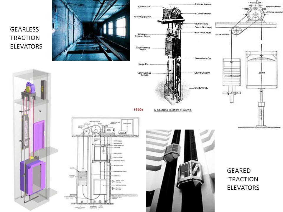 Elevator перевод. Geared traction Elevators. Gearless traction Elevator. Схема на эскалатор Otis 506. Types of Elevators.