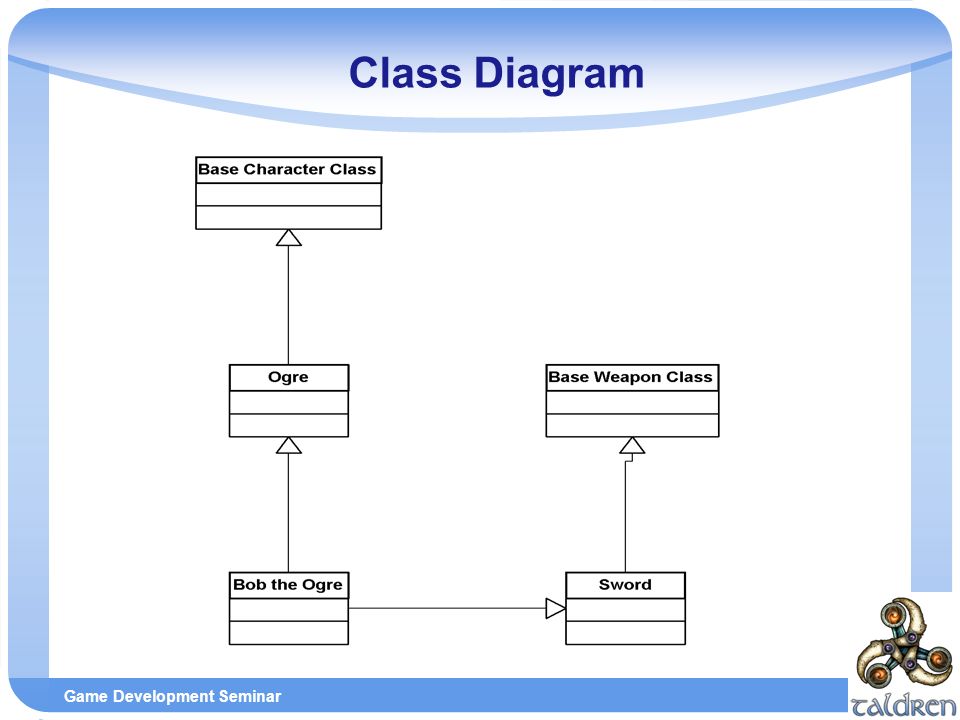 Game Development Seminar Class Diagram