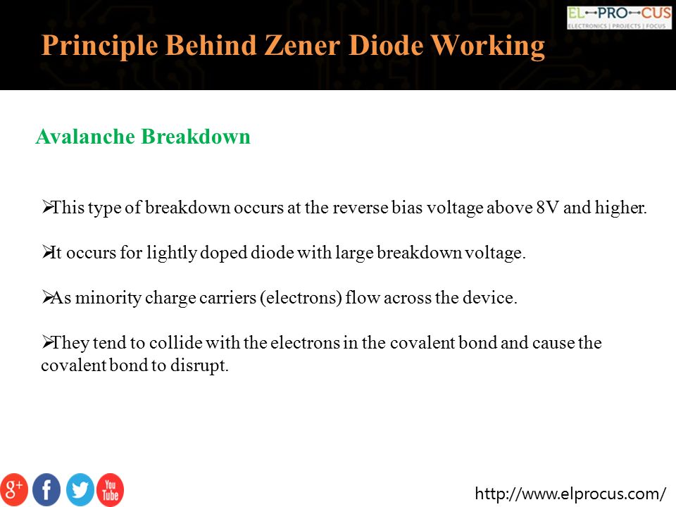 Best 3 Applications Involving in Zener Diode Working Functionality. - ppt  download