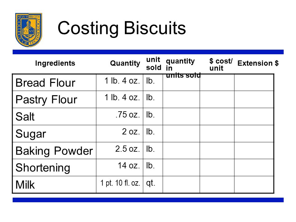 Costing Biscuits Bread Flour 1 lb. 4 oz.lb. Pastry Flour 1 lb.
