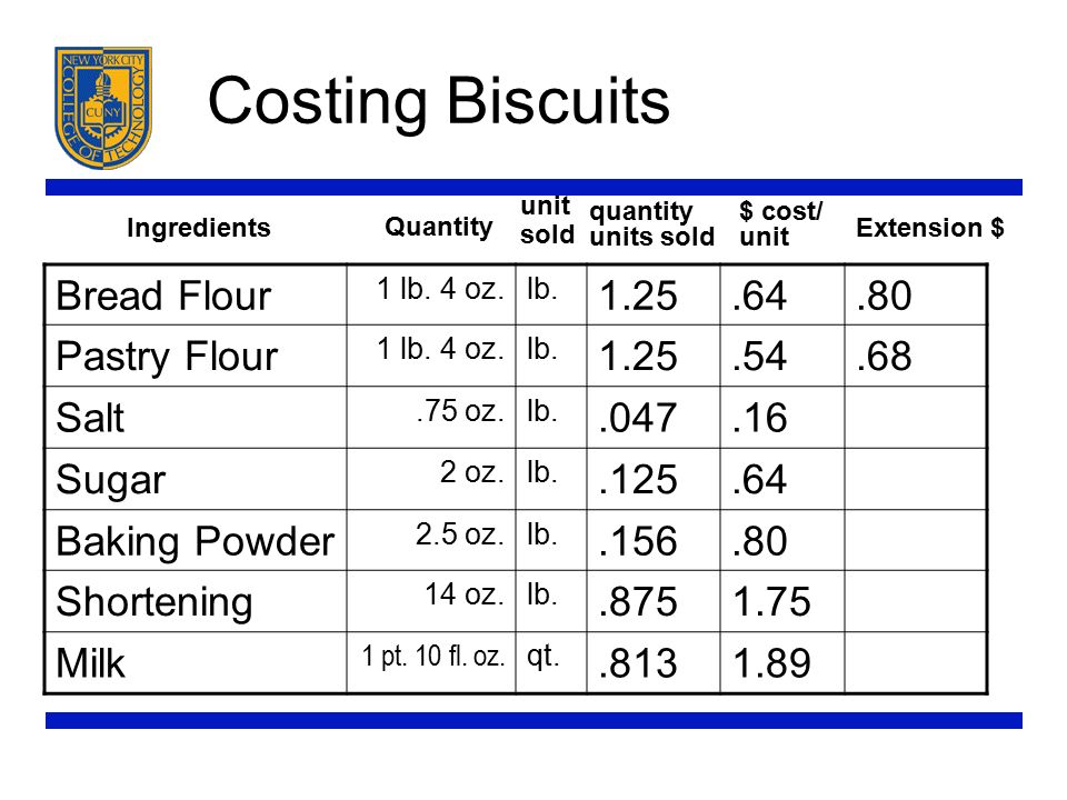Costing Biscuits Bread Flour 1 lb. 4 oz.lb Pastry Flour 1 lb.