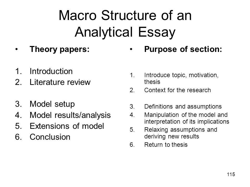 Essay topics. Analytical essay structure. Analysis essay. Analytical essay is. Analytical essay требования написания.