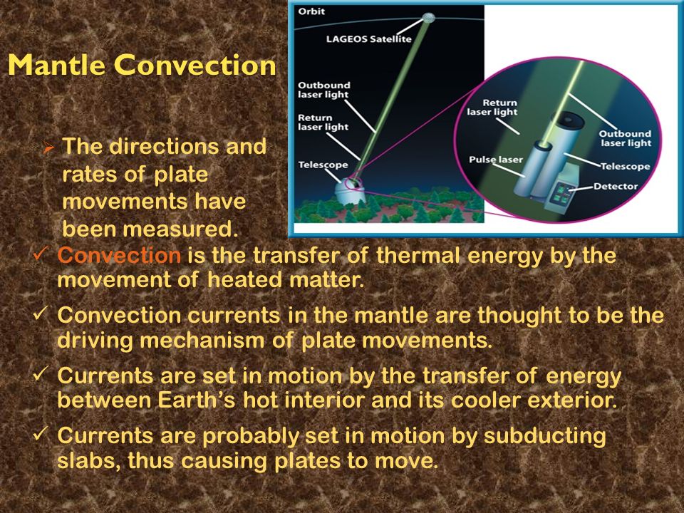 Mantle Convection  The directions and rates of plate movements have been measured.