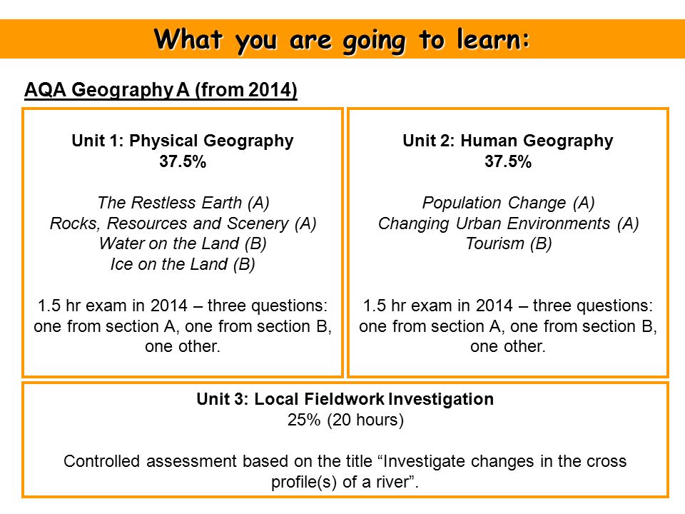 Help with your homework geography