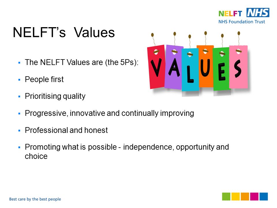 The Accessible Information Standards Harjit K Bansal NELFT NHS Foundation  Trust. - ppt download