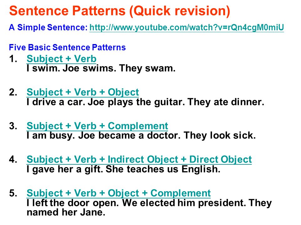 Sentences pattern. Sentence patterns. Structural pattern sentence. Sentence patterns in English. Five English sentence patterns.