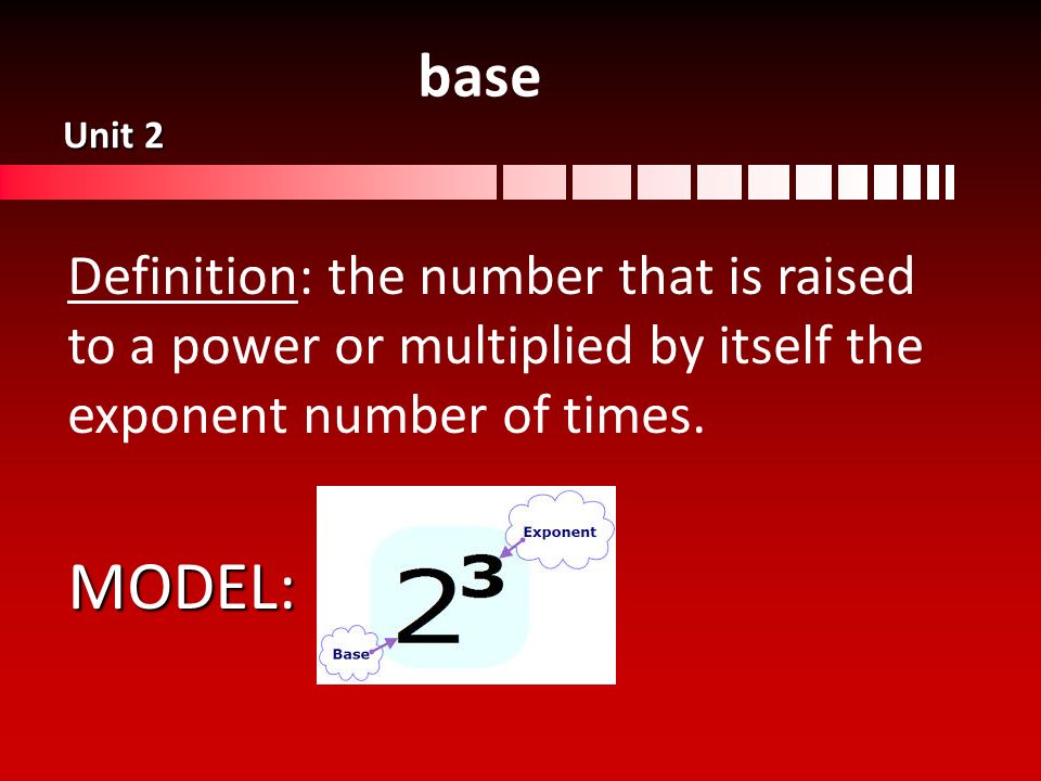 What Is Base in Math? Definition, Types of Bases, Examples, Facts