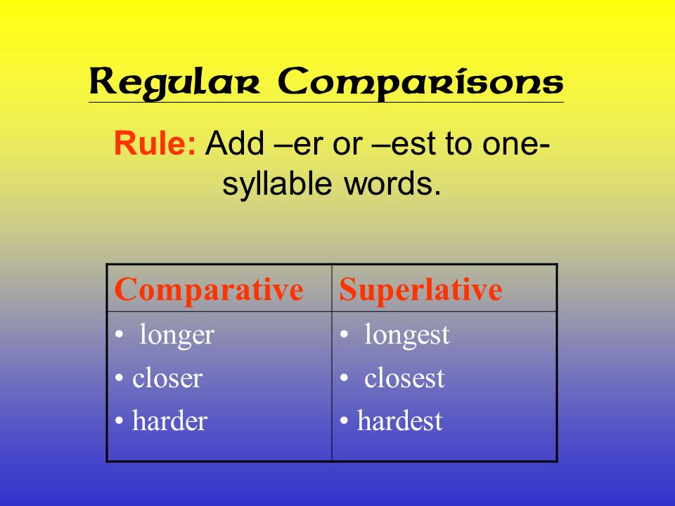 Comparative правило