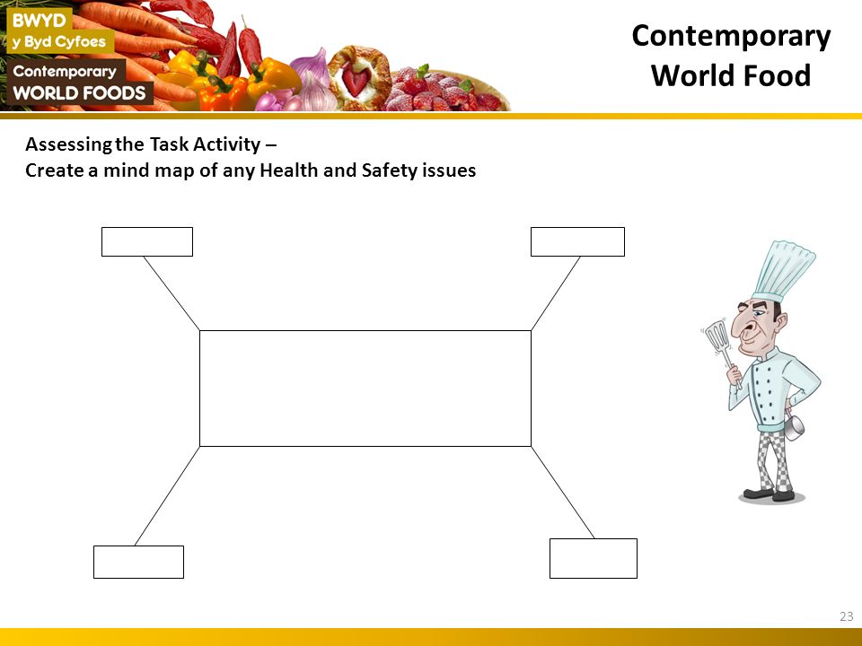 Contemporary World Food Assessing the Task Activity – Create a mind map of any Health and Safety issues 23