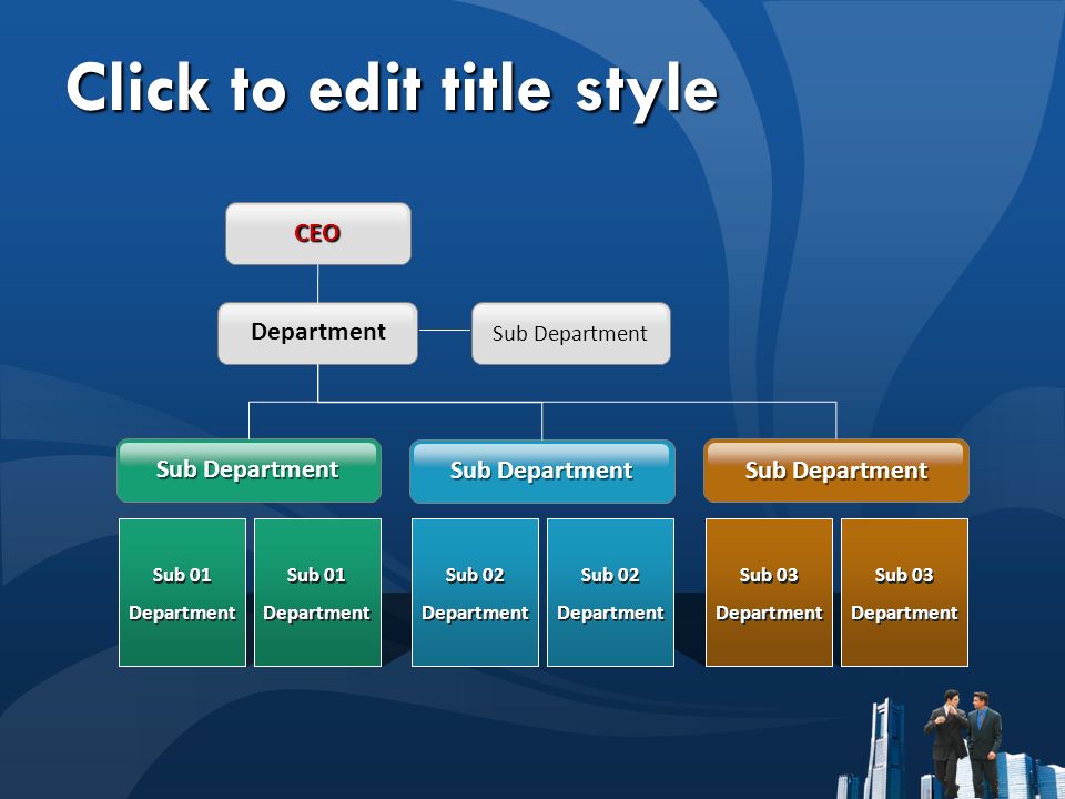 Click to edit title style CEO Sub Department Sub 01 Department Sub 01 Department Sub 01 Department Sub 01 Department Sub Department Sub 02 Department Sub 02 Department Sub 02 Department Sub 02 Department Sub 03 Department Sub 03 Department Sub 03 Department Sub 03 Department