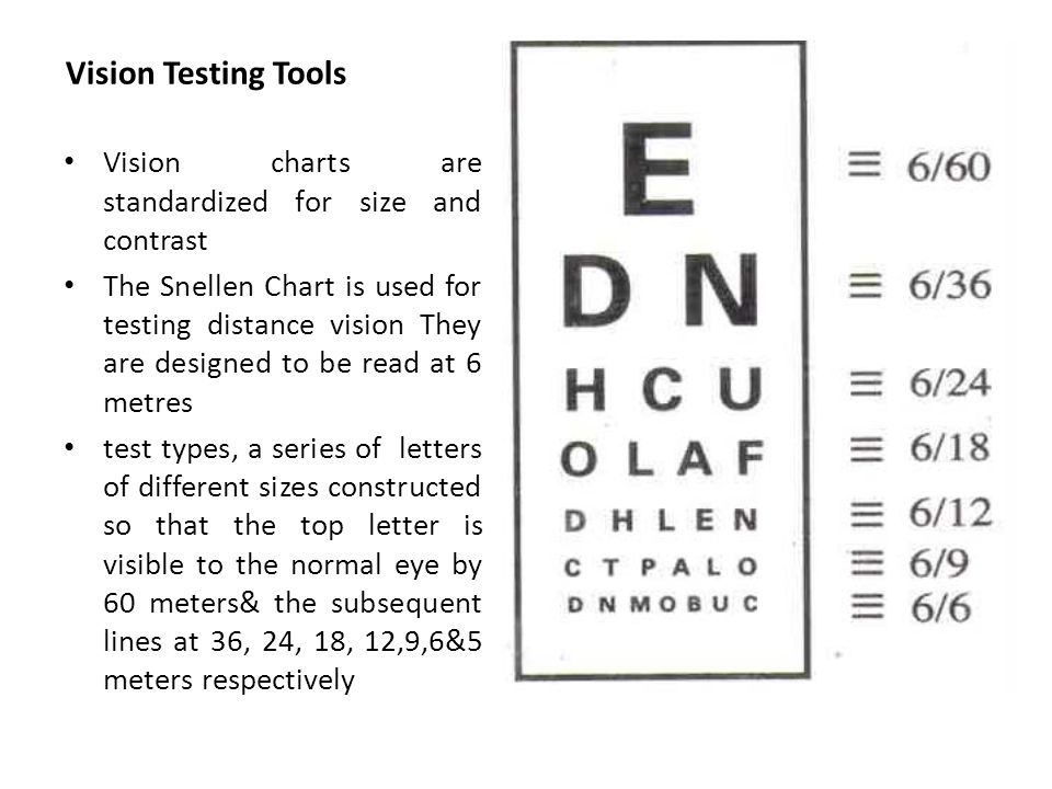 Eye Chart Font Size