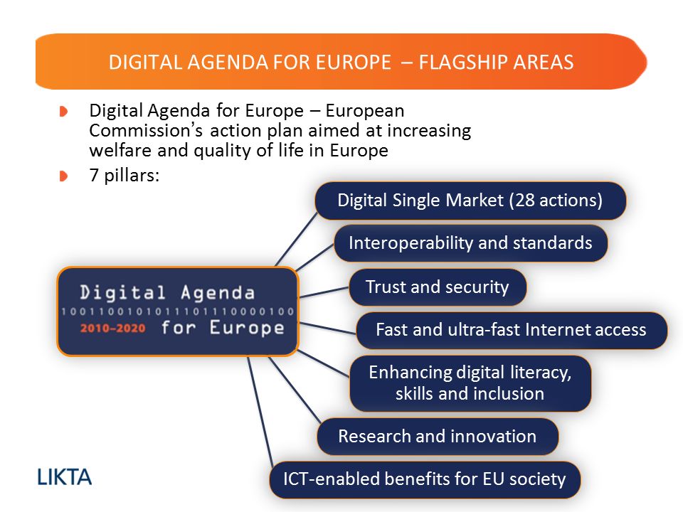 Planning aim. European Single Digital Market. Agenda b1.1.