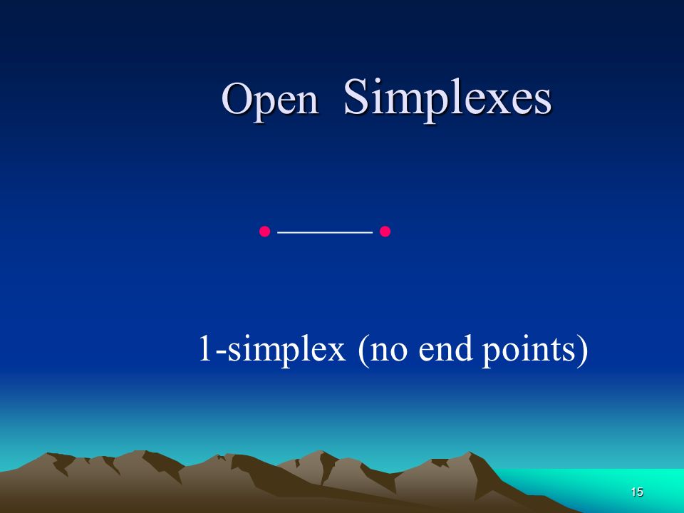 15 Open Simplexes Open Simplexes    1-simplex (no end points)